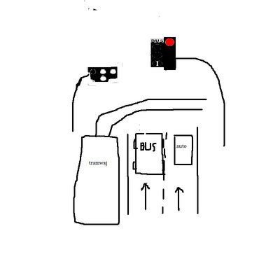 sytuacja nr 3.jpg