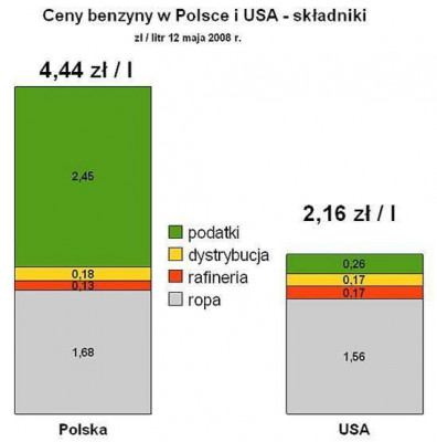 Paliwo.jpg