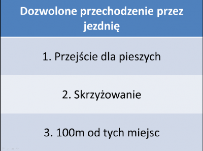 Przechodzenie przez jezdnię.png